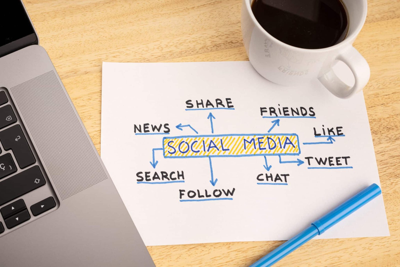 Marketing Réseaux Sociaux